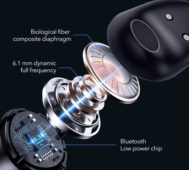 WallaBuds Clip worn on the ear during everyday use